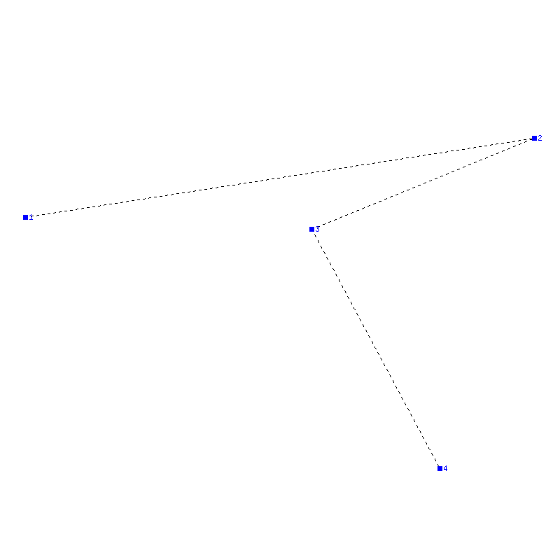 Flugauswertung